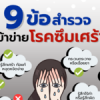 9 ข้อสำรวจ เข่าข่ายโรคซึมเศร้า