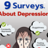 9 Depression-Related Surveys
