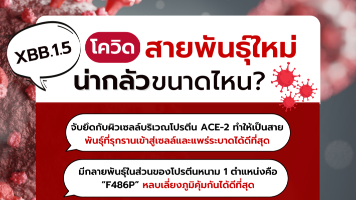 โควิดสายพันธุ์ใหม่ XBB.1.5 น่ากลัวขนาดไหน?