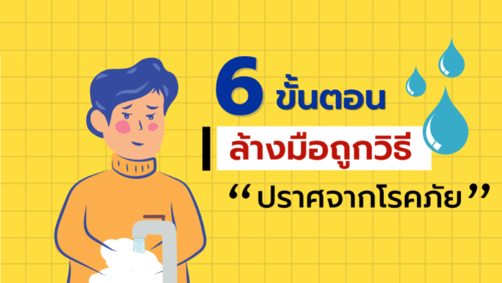 6 ขั้นตอน “ล้างมือ” ถูกวิธี ปราศจากโรคภัย