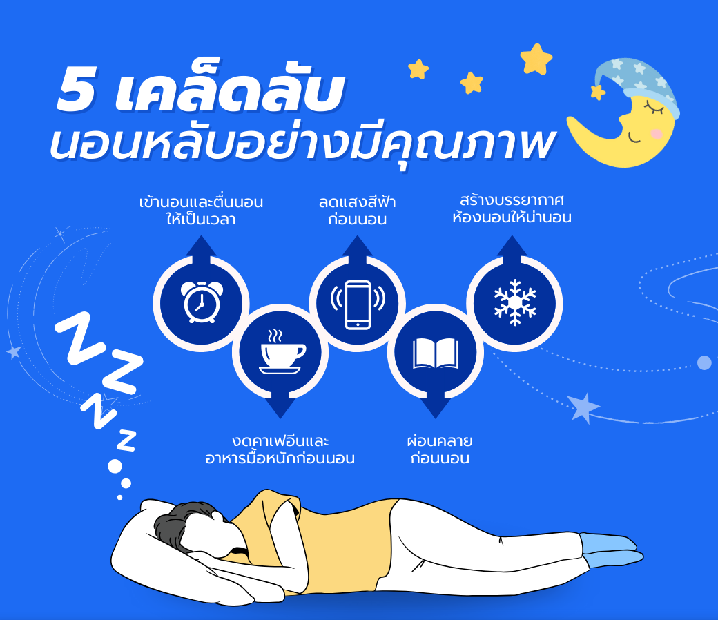 เคล็ดลับนอนหลับให้มีคุณภาพ.png