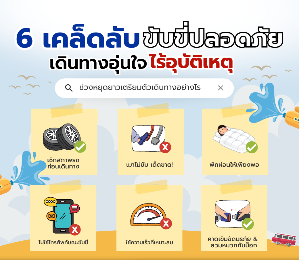 6เคล็ดลับขับขี่ปลอดภัยช่วงวันหยุดยาวเดินทางอุ่นใจไร้อุบัติเหตุ.png
