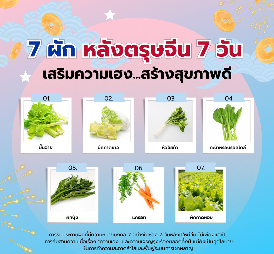 ผัก7อย่างกินหลังตรุษจีน7วันเสริมความเฮงสร้างสุขภาพดี.png
