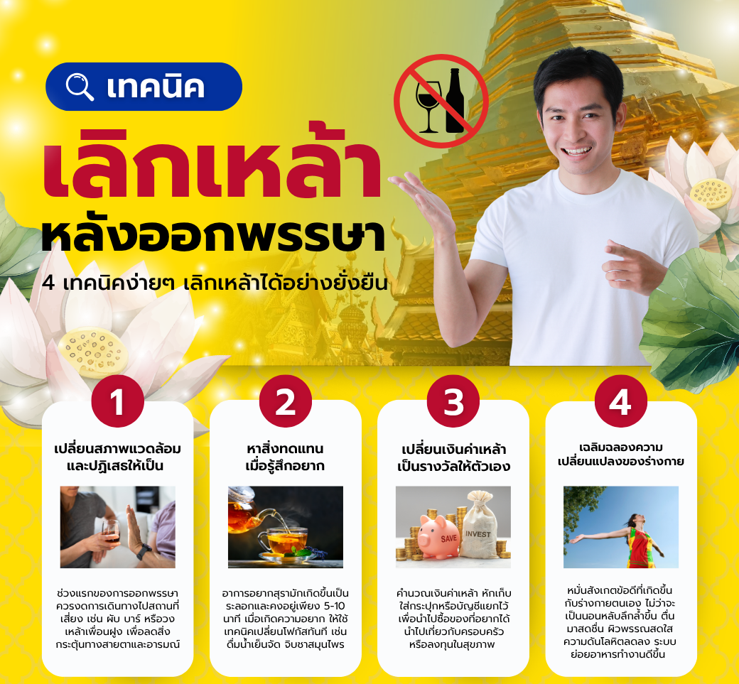 4เทคนิคเลิกเหล้าหลังออกพรรษา.png