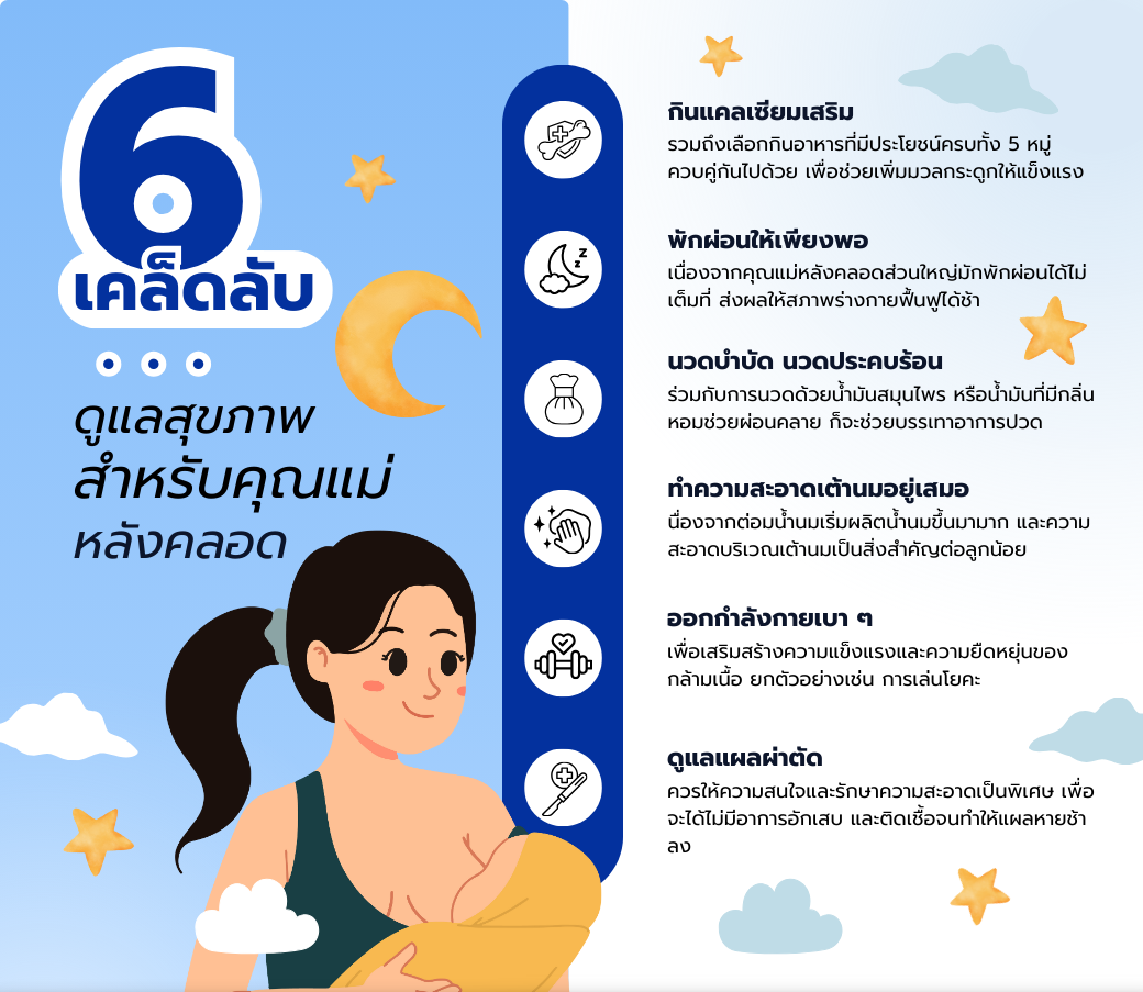 เคล็ดลับดูแลสุขภาพสำหรับคุณแม่หลังคลอด.png