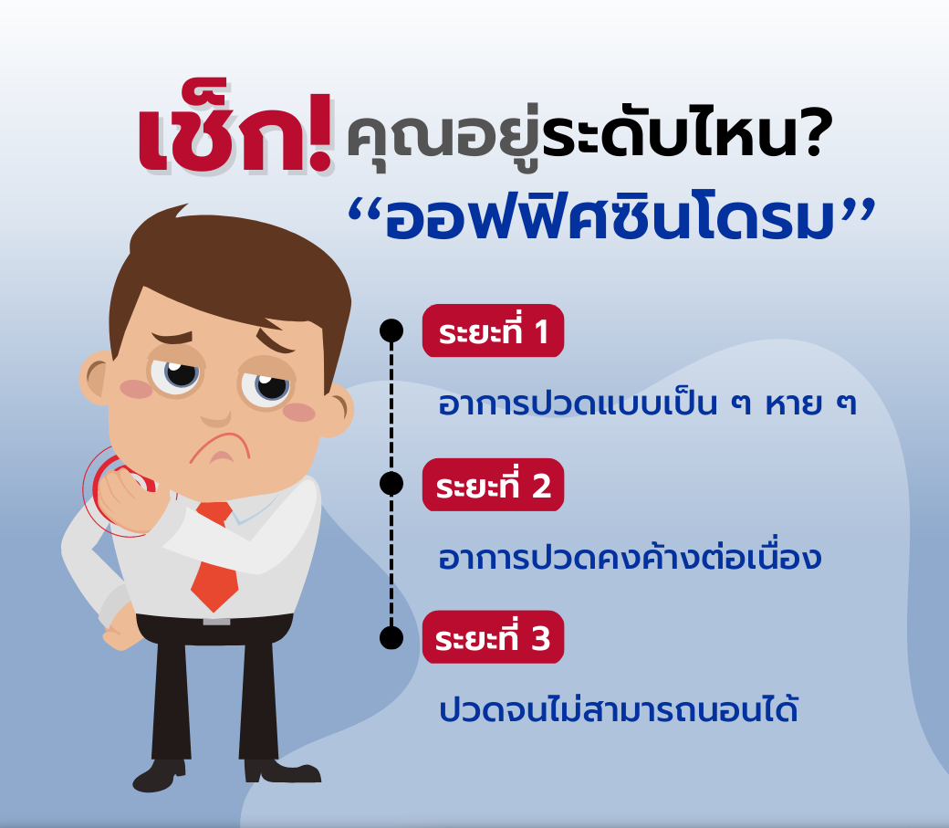 เช็กลิสต์คุณอยู่ระดับไหนของออฟฟิศซินโดร.png