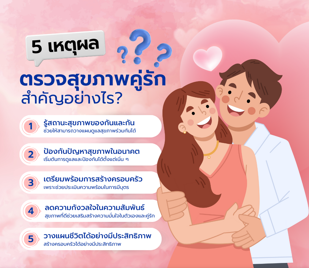 ตรวจสุขภาพคู่รักสำคัญอย่างไร_.png