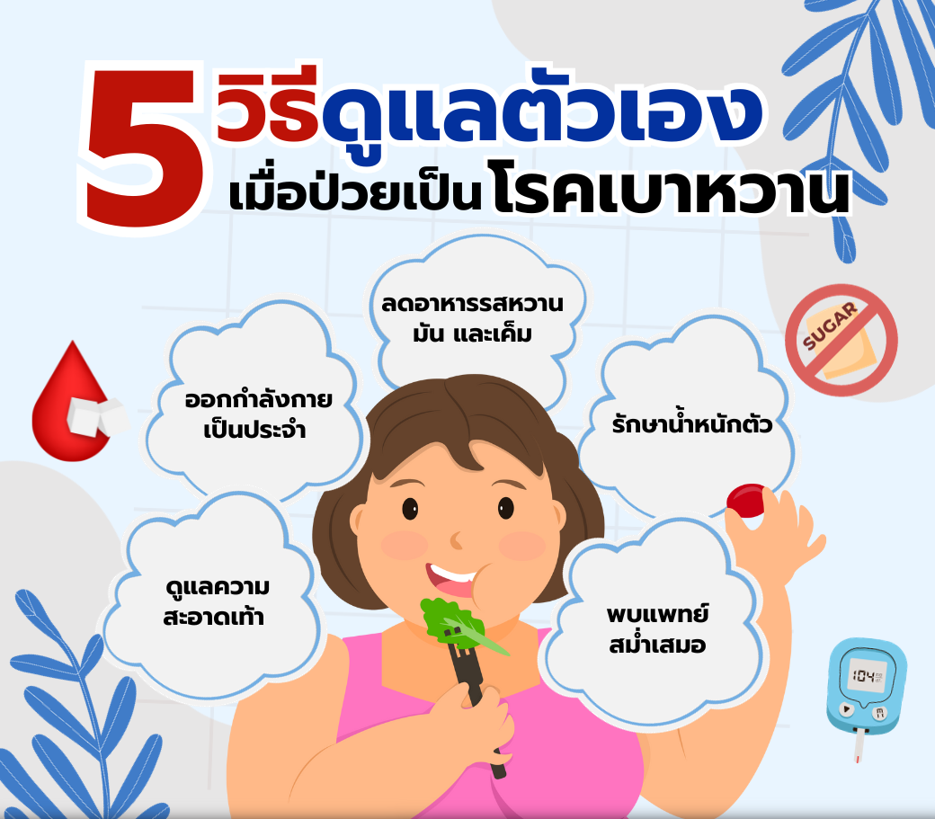 ดูแลไทย.png