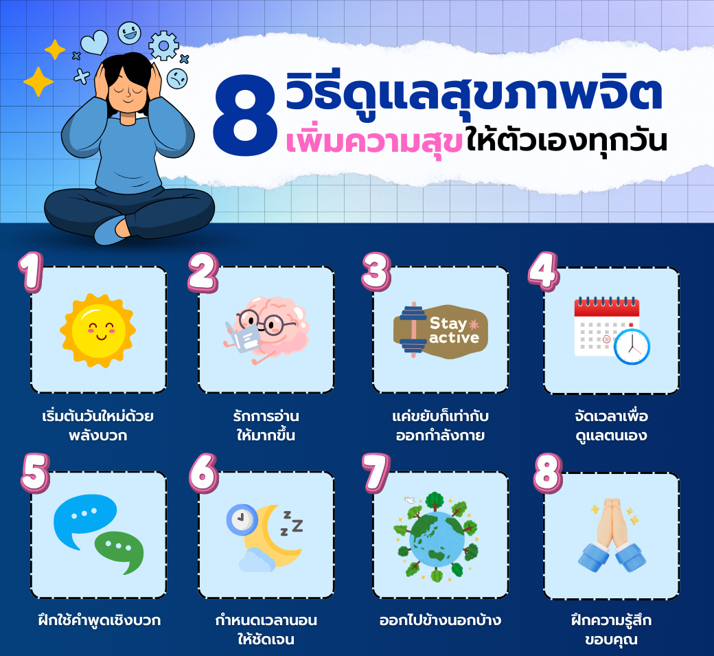 วิธีดูแลสุขภาพจิต.png