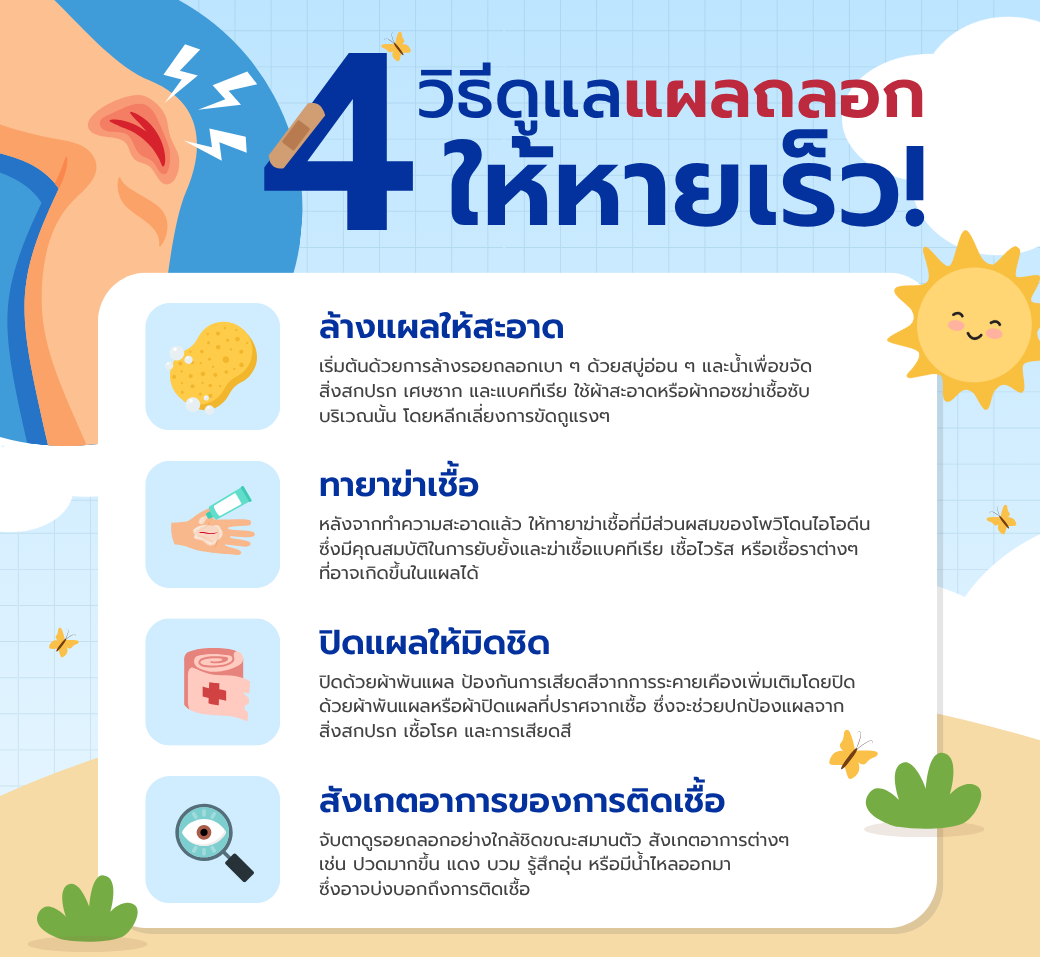 4วิธีดูแลแผลถลอกให้หายเร็ว.png