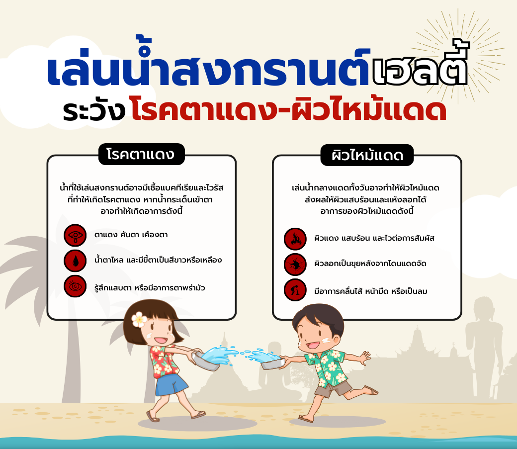เล่นน้ำสงกรานต์แบบเฮลตี้ระวังโรคตาแดงผิวไหม้แดด.png