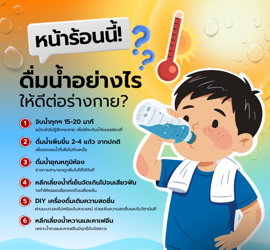 หน้าร้อนนี้ดื่มน้ำอย่างไรให้ดีต่อร่างกาย.png