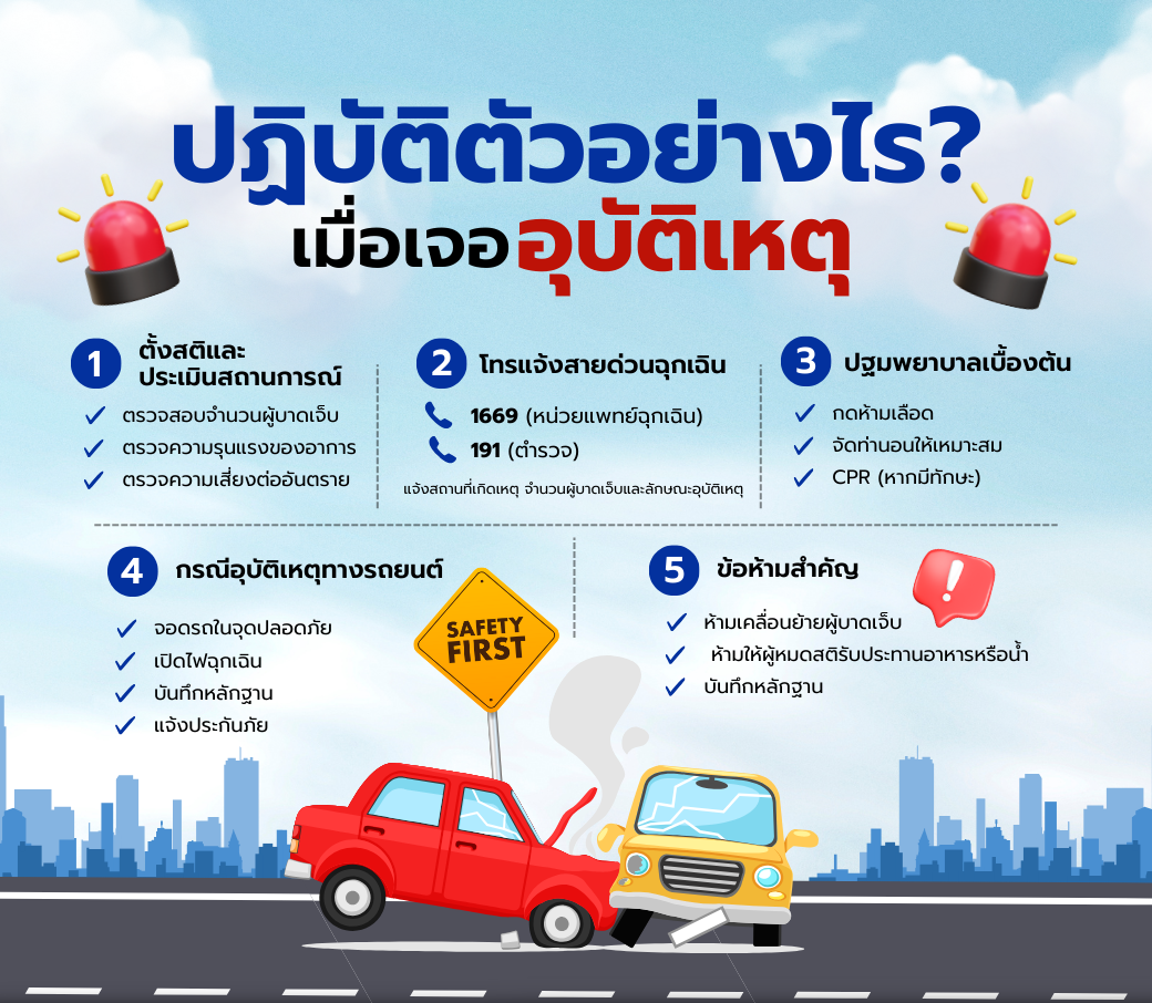 ปฏิบัติตัวอย่างไรเมื่อเจออุบัติเหตุ.png