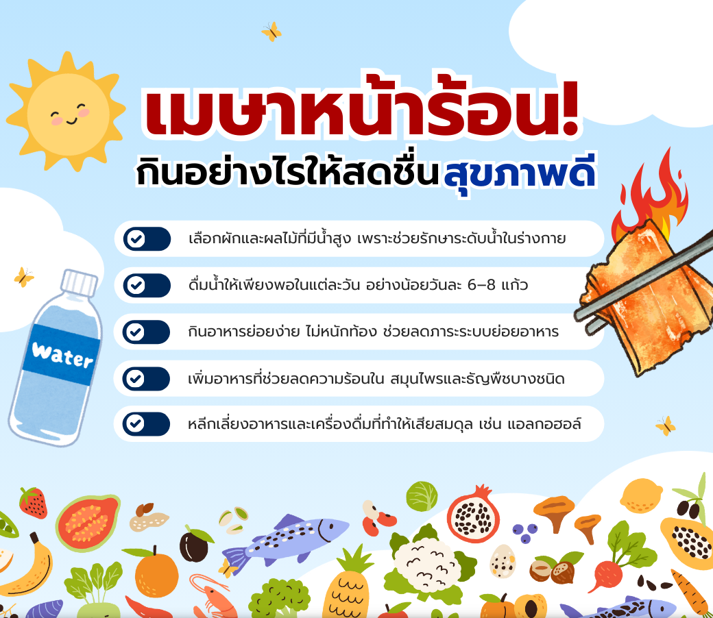 เมษาหน้าร้อนกินอย่างไรให้สดชื่นและสุขภาพดี.png