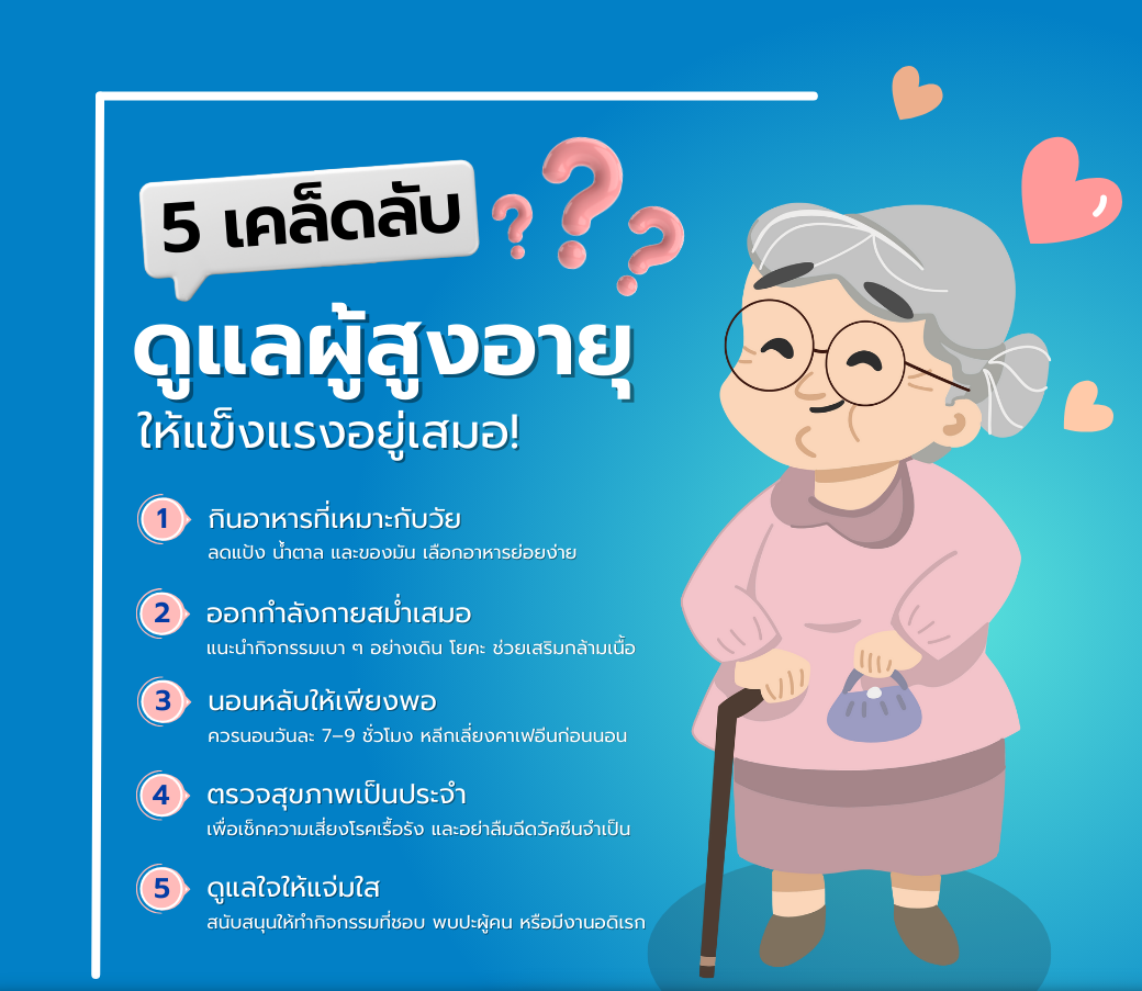 สุขภาพดีไม่มีวัยดูแลผู้สูงอายุให้แข็งแรงอยู่เสมอ.png