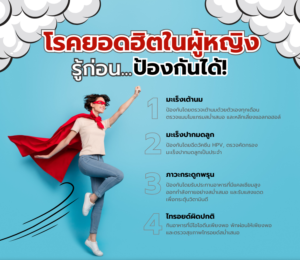ทำความรู้จักโรคฮิตในผู้หญิงรู้ก่อนป้องกันได้.png