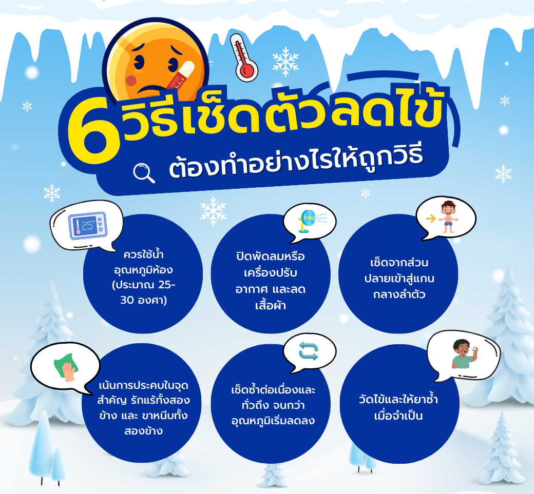 6วิธีเช็ดตัวลดไข้ทำอย่างไรให้ถูกวิธี.png
