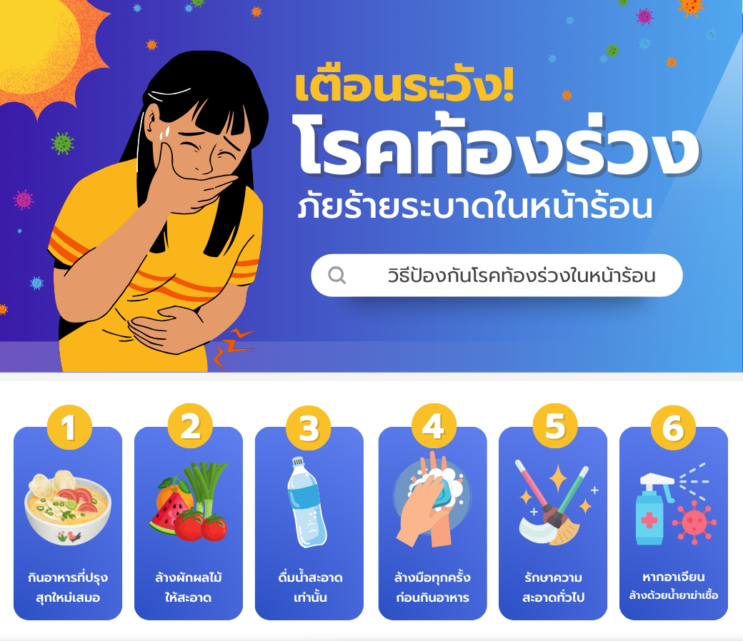เตือนระวังโรคท้องร่วงภัยร้ายระบาดหน้าร้อน.png