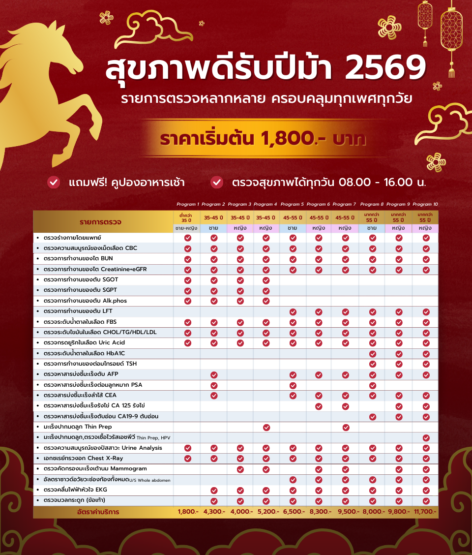 โปรแกรมตรวจสุขภาพประจำป2569ปีม้า.png
